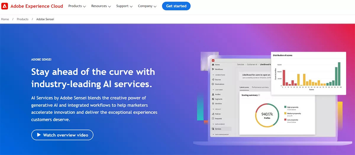 هوش مصنوعی Adobe sensei