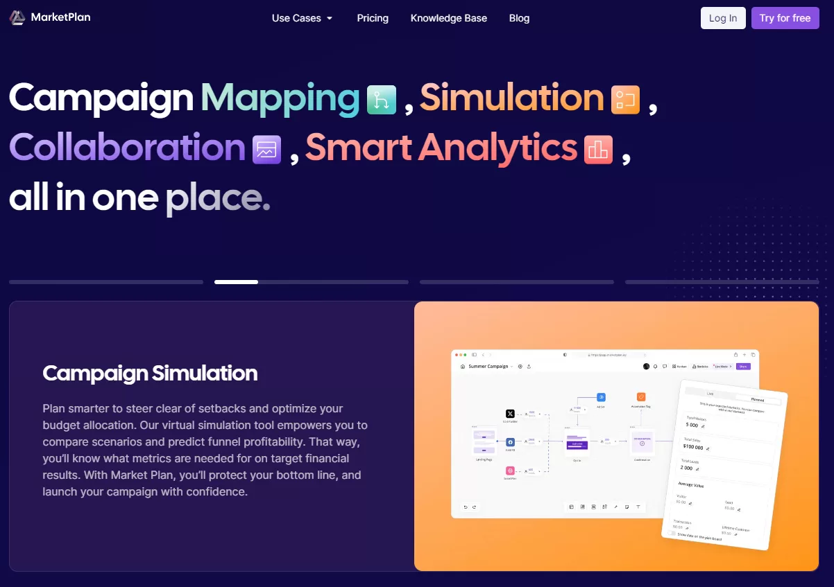 هوش مصنوعی بازاریابی MarketingPlan