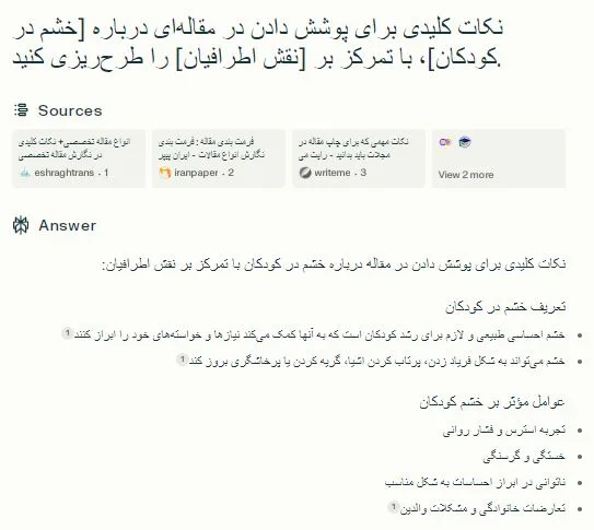 تدوین طرحها و ایدهها