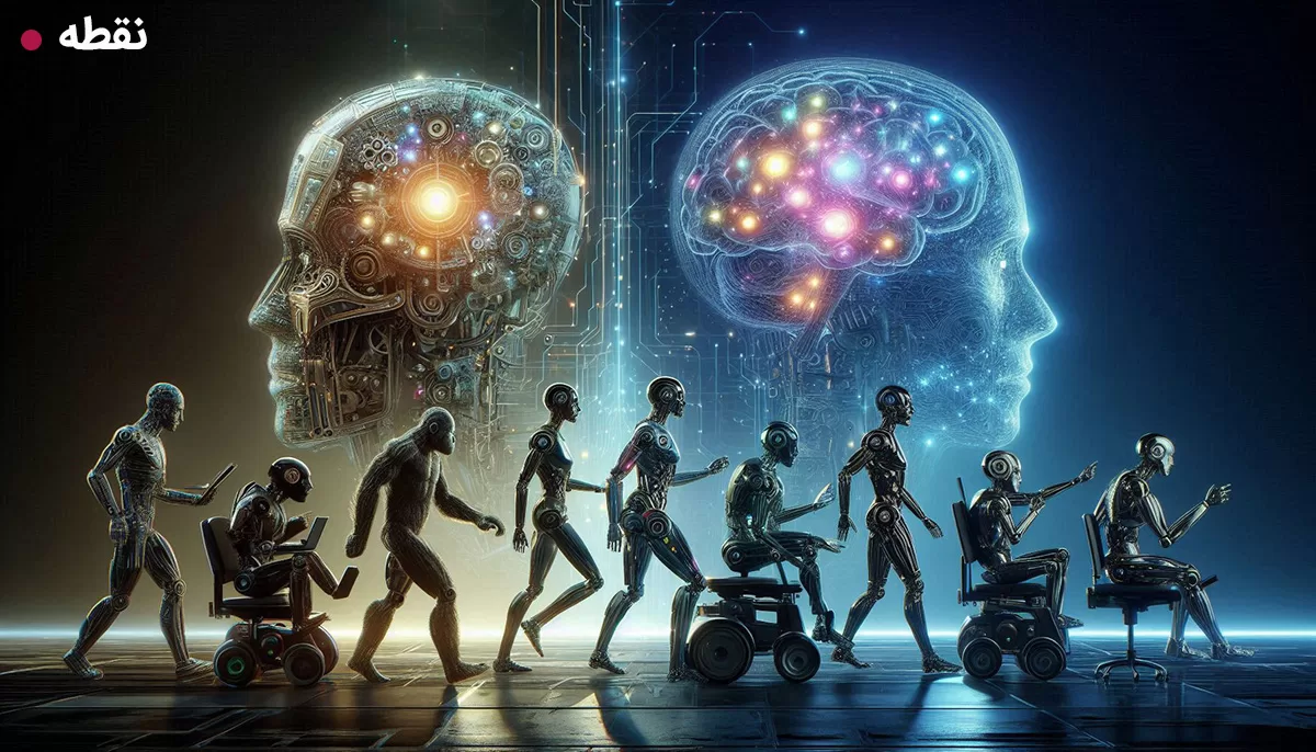 الگوریتم های تکاملی (Evolutionary Algorithms)