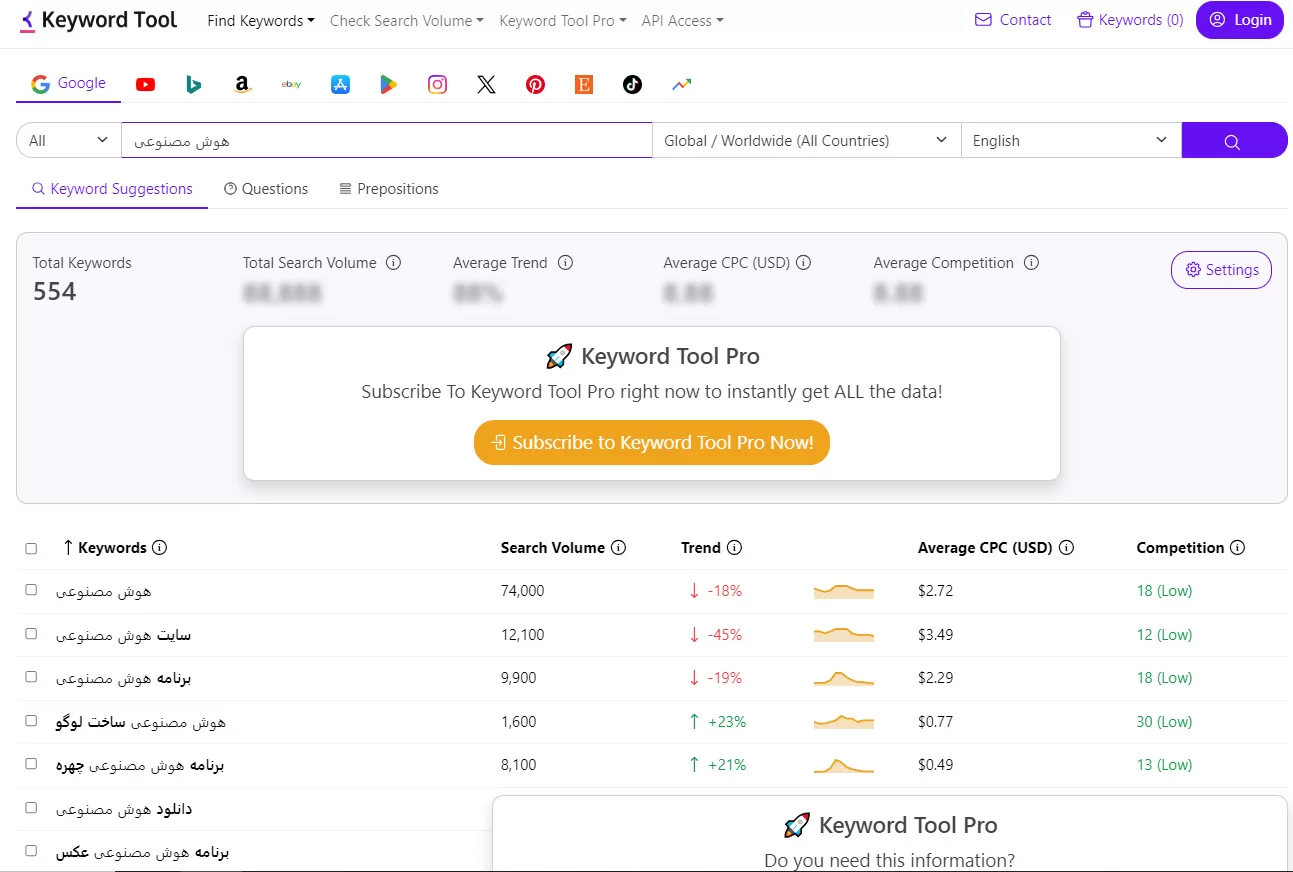 ابزار هوش مصنوعی سئو 
 KeyTool