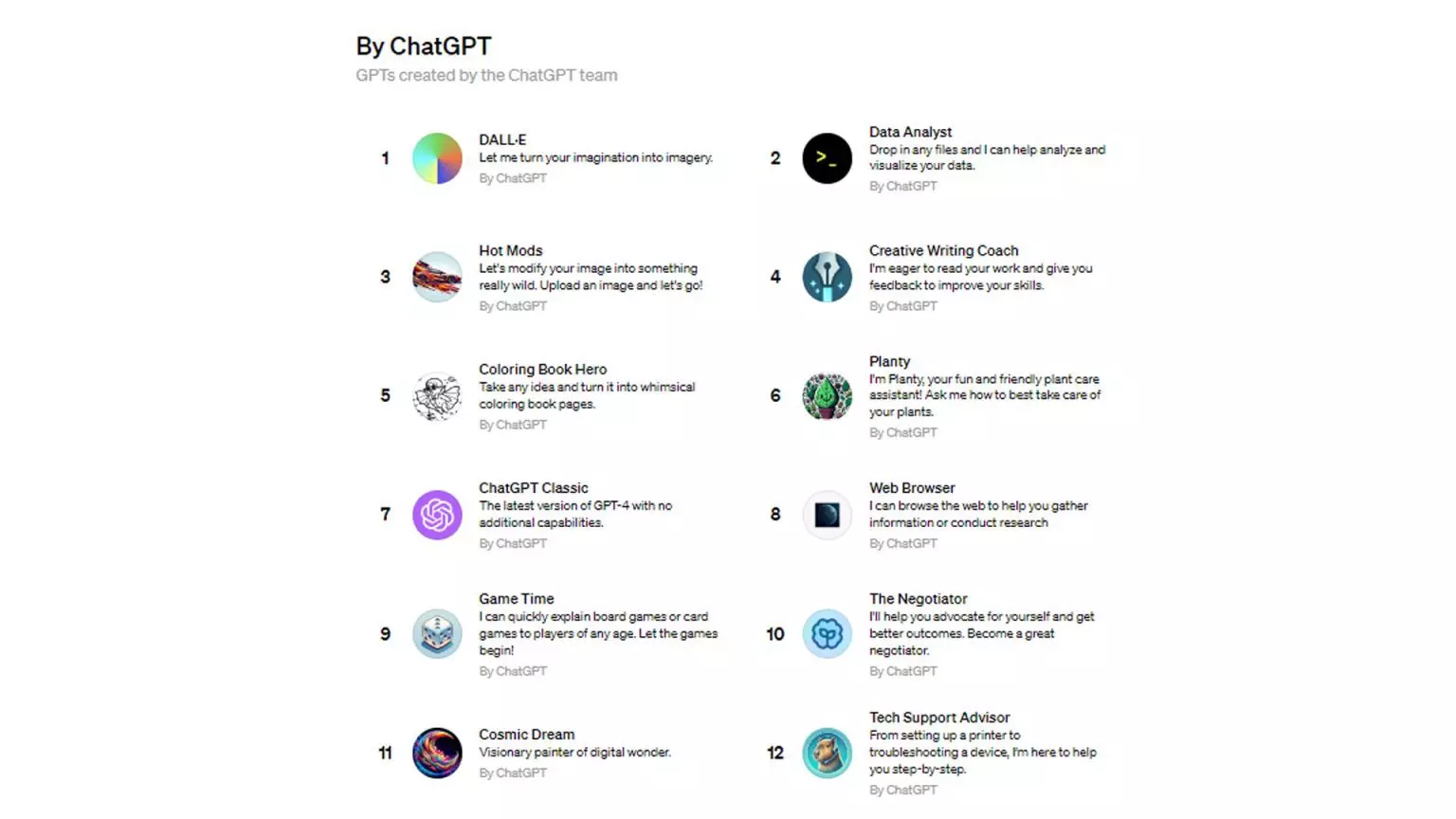 پلاگین‌ های OpenAI