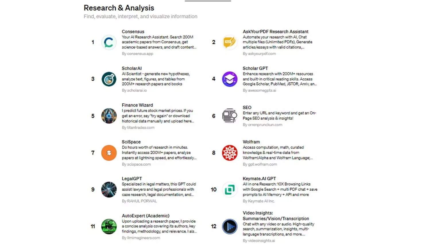 پلاگین‌ های GPT 4 دسته research